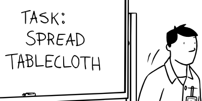 Task: Spread Tablecloth