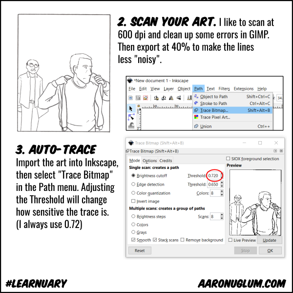 2. Scan Your Art 3. Auto-Trace